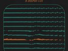 Temperance Movement - A Deeper Cut Vinyl LP