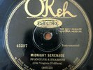 SPANGLER & PEARSON Midnight Serenade/Patrick County Blues PRE WAR COUNTRY 78 V+