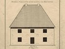 URI CAINE/CONCERTO KOLN - CAINE:DIABELLI VARIATIONS