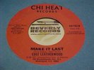 Edee Leatherwood Chi Heat 102 