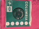 Northern Soul Helen Shapiro - Tell Me What He Said Original 7” Vinyl Single VG+