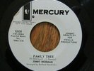 Jimmy Norman 