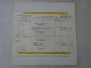 The Oscar Peterson Trio Eloquence Limelight 195J-16 Japan TEST PRESS VINYL LP
