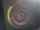 Pendulum - Propane Nightmares / VIP - Dnb Drum and Bass Vinyl VG