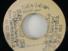 Im & Sound Dimension/Carlton Malcolm 