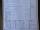 ac/dc test pressing if you want blood germany