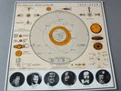 SUN RA  (LP 33T) The Heliocentric Worlds of Sun Ra Vol 2  (1969)