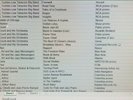 Jazz LPs - Box discovered in storage, A-G alphabetically. Listing below. 