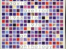 David Axelrod 1968 To 1979: An Anthology 2-LP  (Double )