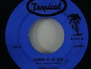 Cumbia Juvenil De Soledad 