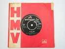MIKE BERRY & THE INNOCENTS On My Mind UK 7