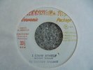 Ernest Wilson - I Know Myself 1974 JA 45 CHANNEL ONE DUB/ROOTS