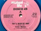 TREVOR WALTERS - They'll Never Get Away / Diplomatic Dub - 12