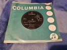 KEITH POWELL & THE VALETS -  I SHOULD KNOW BETTER UK 1ST  DB7366 MOD BEAT VG+/EX