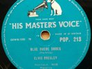 Elvis Presley 
