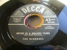 Blenders 