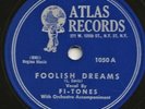 FI TONES  - 