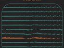 The Temperance Movement A Deeper Cut (Vinyl) 12