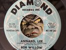 Halloween Rocker Annabel Lee Bob Willow Supernatural Eerie Popcorn Rockabilly