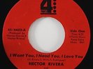 Hector Rivera 