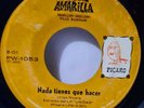 UNIDAD - Nada Tienes Que Hacer Psych Funk  Rock  Fiebre Amarilla EL Salvador