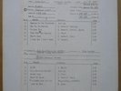 Blondie PARALLEL LINES White Label Test Pressing LP 1978 MINT-