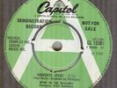 WIND IN THE WILLOWS*MOMENTS SPENT*DEMO*PSYCH*ROCK*THE CAPITOL LABEL*LISTEN