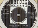 MARY WELLS*YOUR OLD STAND-BY*SOUL*THE ORIOLE LABEL*LISTEN TO IT