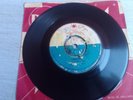Duke Records  – DU-The Dynamites-Clancy Eccles – I Don't Care-Shoo-Be-Do-7''-mp3