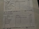 MADDY PRIOR/JUNE TABOR—“”Silly Sisters” TEST PRESSING LQQK
