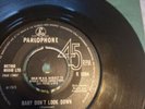VERY SCARCE RARITY , THE BLUES COUNCIL R&B GROUP ON PARLOPHONE