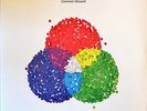 Above & Beyond Common Ground vinyl 2 LP NEW/SEALED