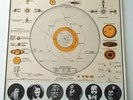 Sun Ra - The Heliocentric Worlds of II - Vinyl LP UK 1969 Press EX+ Free Jazz