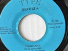Modern Jazz-Funk Philip Cartwright POINCIANA Unknown The Clock On The Wall Soul