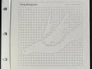 Thursday Full Collapse 20th Anniversary 3 x Vinyl 10