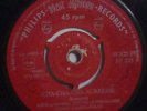 PACHANGA CONGO CHA CHA CHA ROCK A MAMBO CHA CHA CHA SURPRISE HEAR