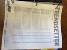 LIBRARY Production Music LP William B. Tanner Trendsetter INDEX binders rare