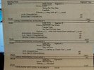 YES PROFILE RADIO SHOW TRIPLE LP HE SOURCE WITH CUE SHEET  OCT 28,29,30 1983