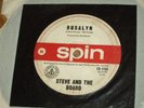 STEVE AND THE BOARD *OZ 7