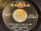 Mod R&B Northern Soul 45 Maurice & the Radiants I Gotta Dance to Keep VG+ HEAR