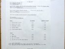 TALKING HEADS Speaking in Tongues LP SIRE Test Pressing 1983 Promo Vinyl