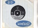 FOLK / BLUES -- ABNER JAY -- CLEO --UK 7