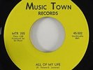 Detroit Soul 