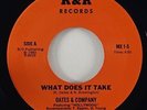 Oates & Company 