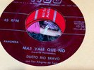 Latin 45 Tejano Tex Mex Tico Dueto Rio Bravo Alegres De Teran Mas Vale Que No VG