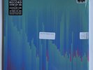 Mutemath Changes RSD 2016 Colored Vinyl LP