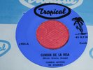 CUMBIA JUVENIL DE SOLEDAD CUMBIA DE LA RISA MONSTER AFRO KILLER DRUMS EXOTIC