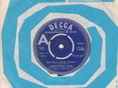 Christopher Caine Saturday Night People Rare Decca Demo 1967 Obscure Psych