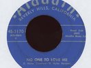 The Sha-Weez - No One To Love Me on Aladdin Rare R&B Doo Wop 45