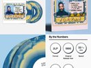 ODB/OL DIRTY BASTARD  RETURN TO THE 36 CHAMBERS  VMP/VINYL ME PLEASE  NEW